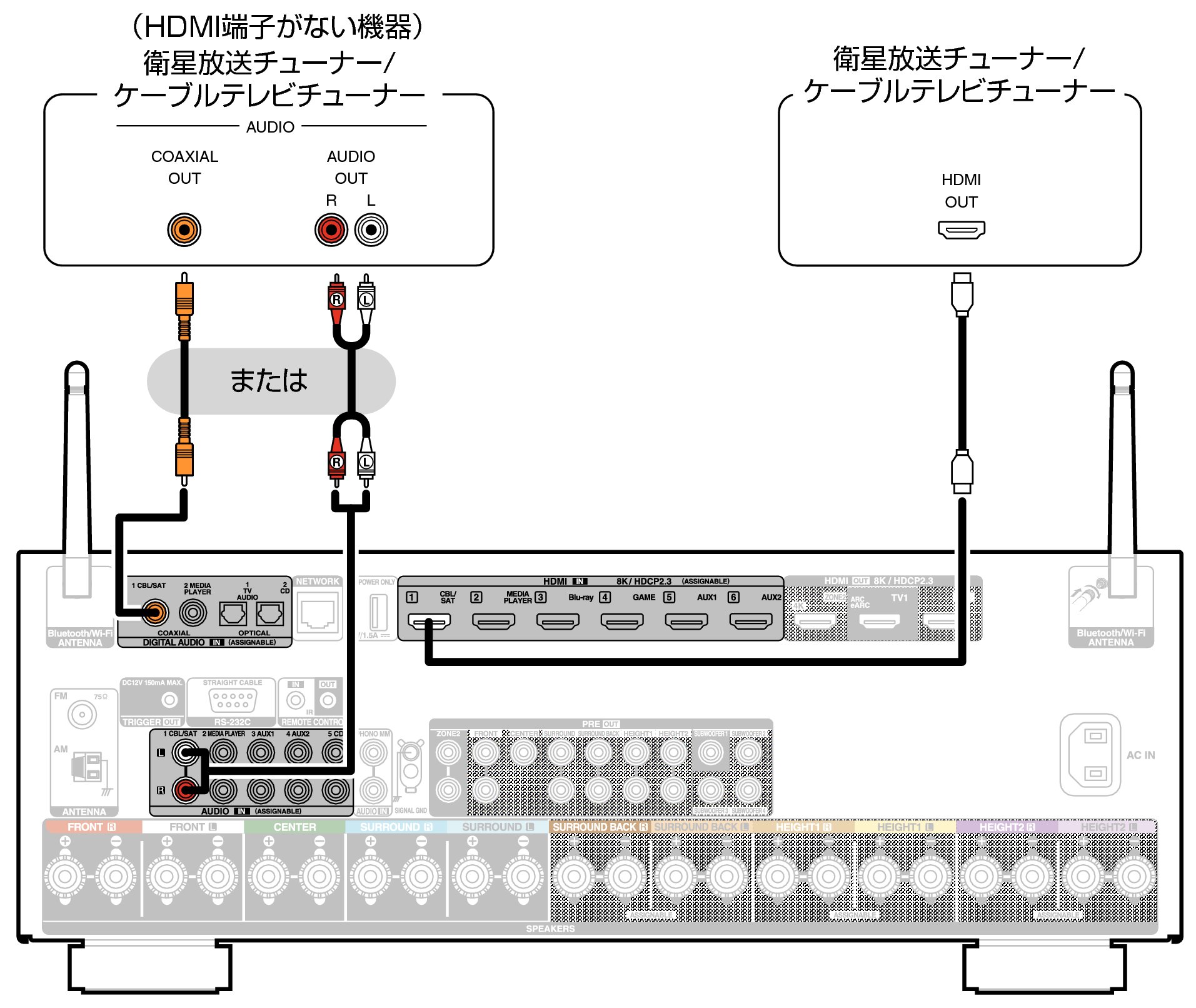 Conne SAT X39E3